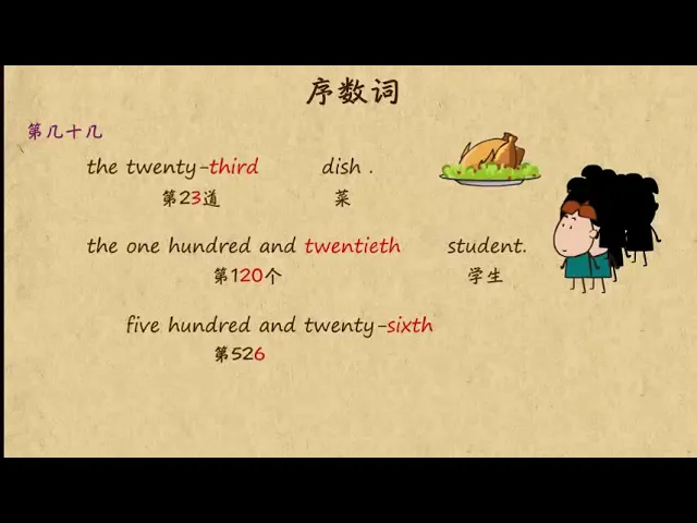 03序数词 英语语法学习